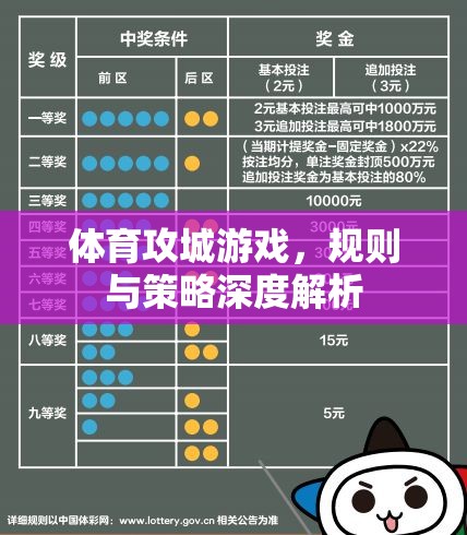 體育攻城游戲，規(guī)則解析與策略深度探討