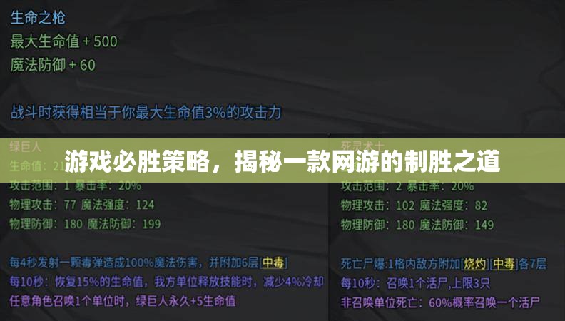 游戲必勝策略，揭秘一款網(wǎng)游的制勝之道