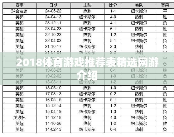 2018體育游戲推薦表精選網(wǎng)游介紹