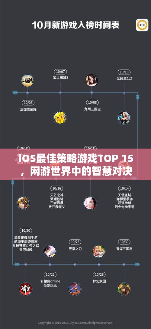 iOS最佳策略游戲TOP 15，網(wǎng)游世界中的智慧對(duì)決