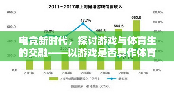 電競新時(shí)代，探討游戲與體育生的交融——以游戲是否算作體育生為視角介紹網(wǎng)游