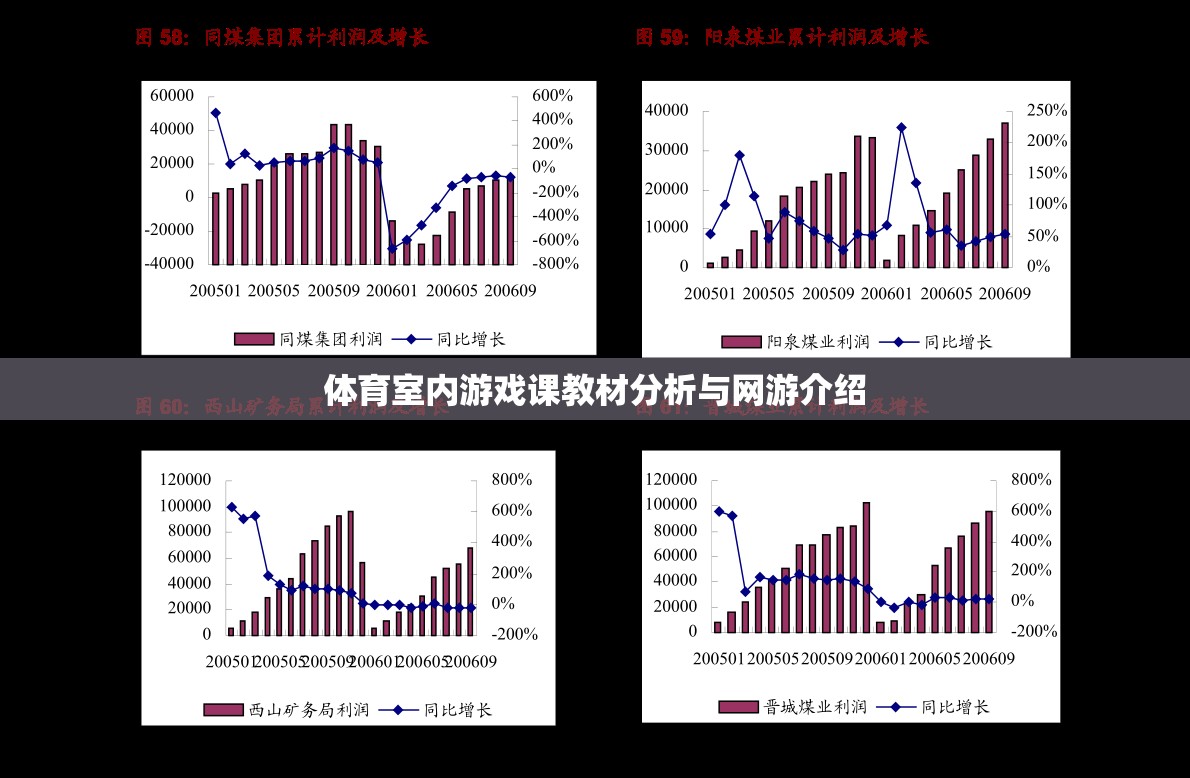 體育室內(nèi)游戲課教材分析與網(wǎng)游介紹