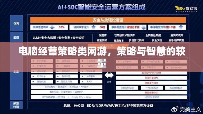 電腦經(jīng)營策略類網(wǎng)游，策略與智慧的較量