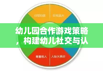 幼兒園合作游戲策略，搭建幼兒社交與認知發(fā)展的橋梁