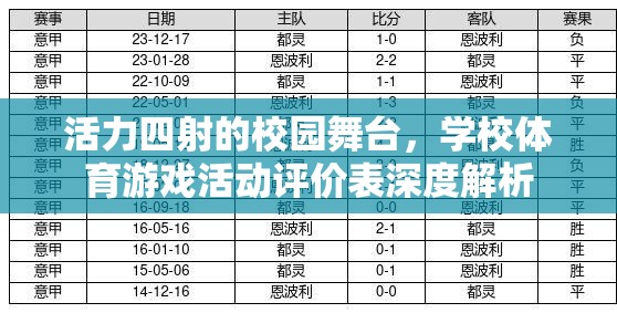 活力四射的校園舞臺，學校體育游戲活動評價表深度解析