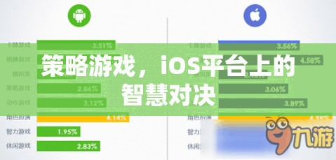 iOS平臺(tái)上的智慧對(duì)決，策略游戲的策略與技巧