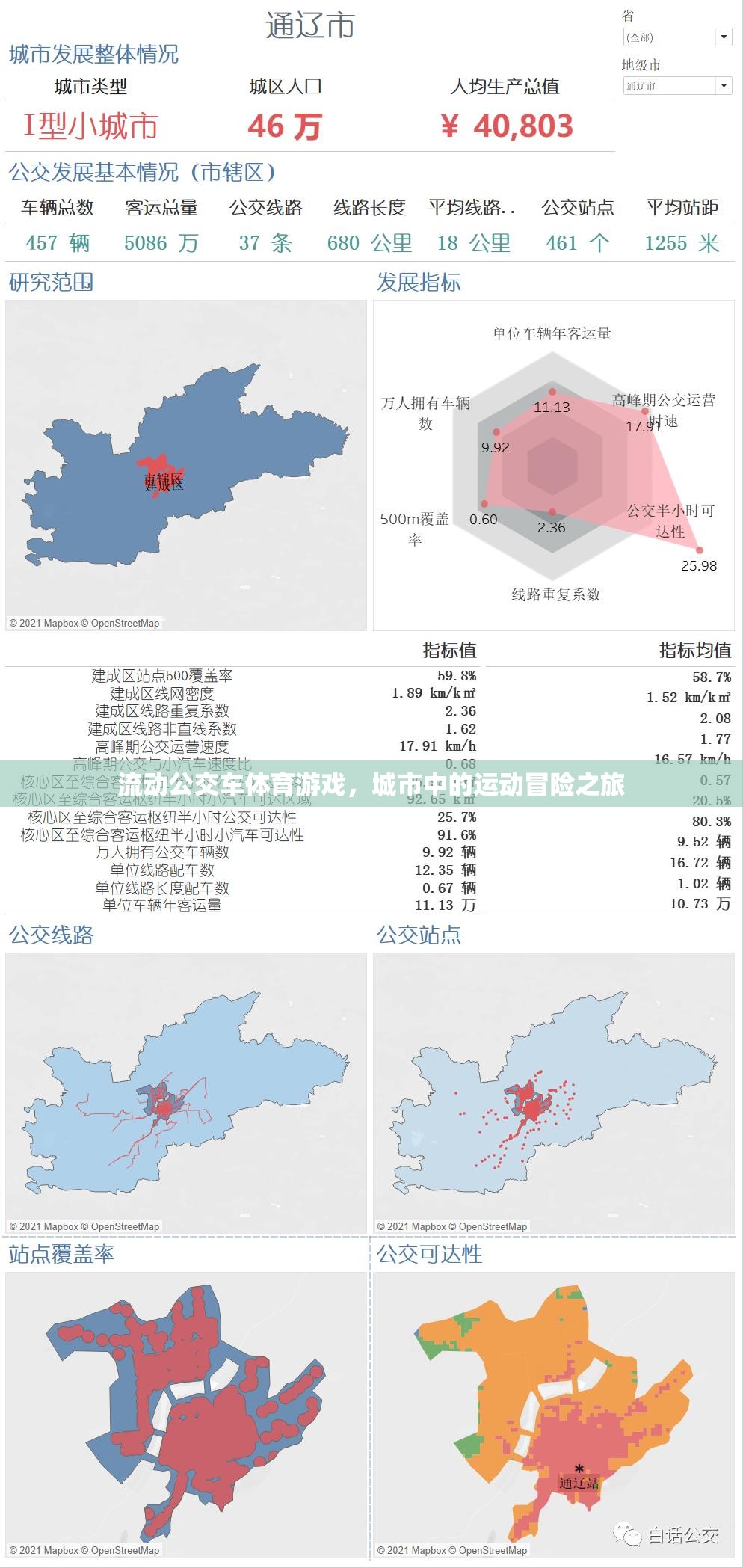 流動公交車體育游戲，城市中的運動冒險之旅