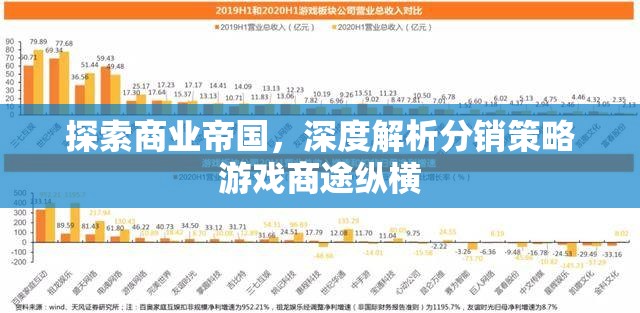 商途縱橫，探索商業(yè)帝國(guó)與深度解析分銷策略