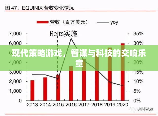 智謀與科技的交響樂(lè)章，現(xiàn)代策略游戲的魅力