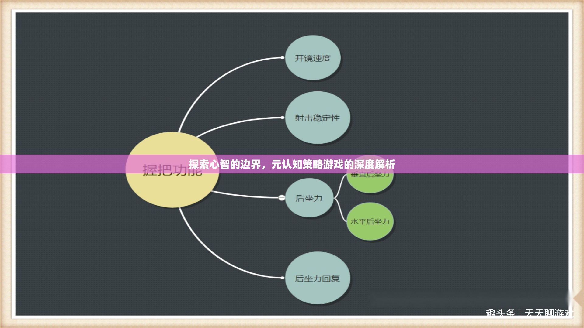 探索心智的邊界，元認(rèn)知策略游戲的深度解析