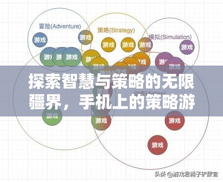 探索智慧與策略的無限疆界，手機上的策略游戲深度解析