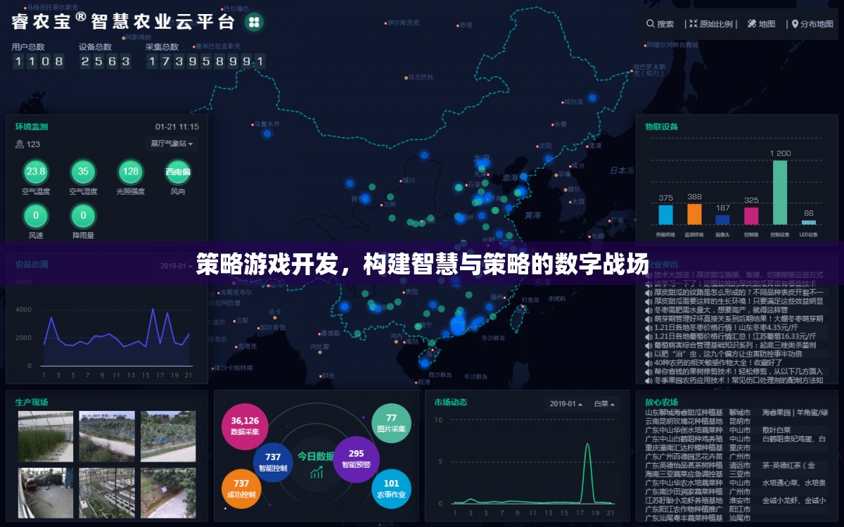 構(gòu)建智慧與策略的數(shù)字戰(zhàn)場，策略游戲開發(fā)的創(chuàng)新之路