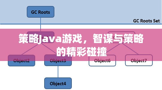 智謀與策略的碰撞，策略Java游戲的魅力