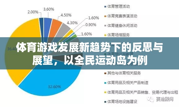 全民運動島，體育游戲發(fā)展的新趨勢與未來展望