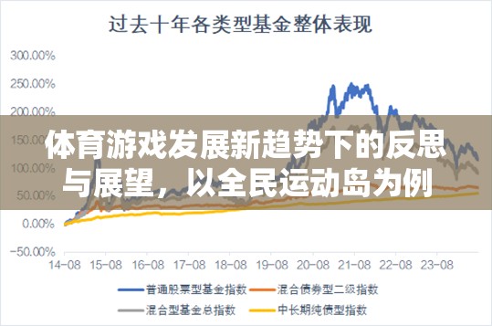 全民運動島，體育游戲發(fā)展的新趨勢與未來展望