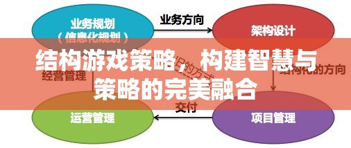 智慧與策略的完美融合，探索結(jié)構(gòu)游戲策略的魅力