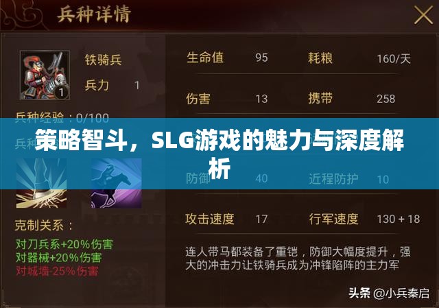 策略智斗，探索SLG游戲的魅力與深度解析