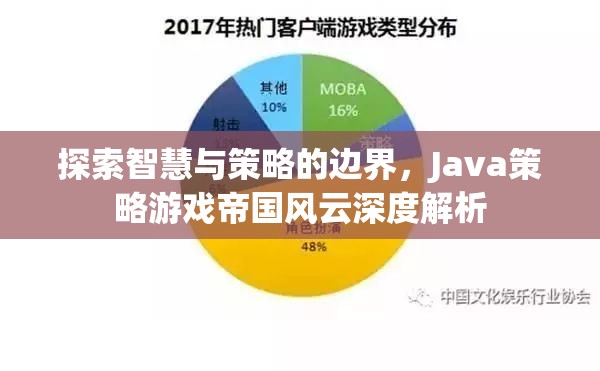 Java策略游戲帝國風(fēng)云，智慧與策略的深度解析