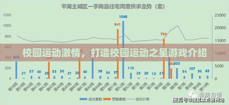 校園運(yùn)動(dòng)之星，點(diǎn)燃校園激情的互動(dòng)游戲