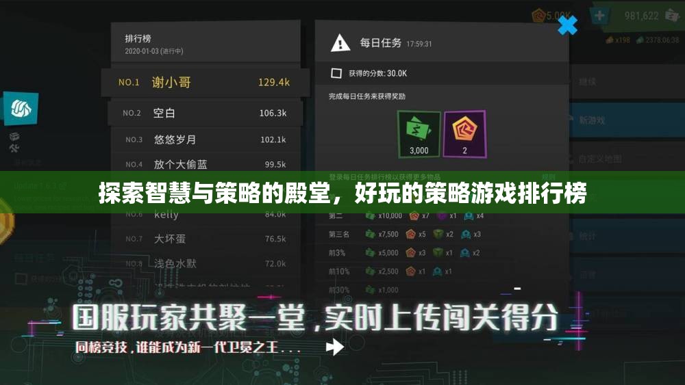 智慧與策略的殿堂，好玩的策略游戲排行榜