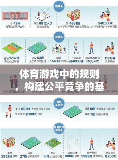 體育游戲中的規(guī)則，構(gòu)建公平競(jìng)爭(zhēng)的基石