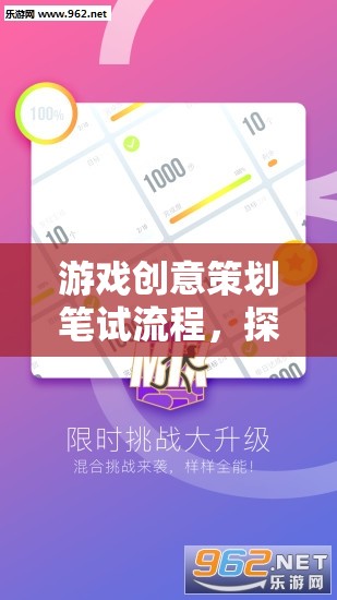 游戲創(chuàng)意策劃筆試流程，探索創(chuàng)意的奇妙之旅