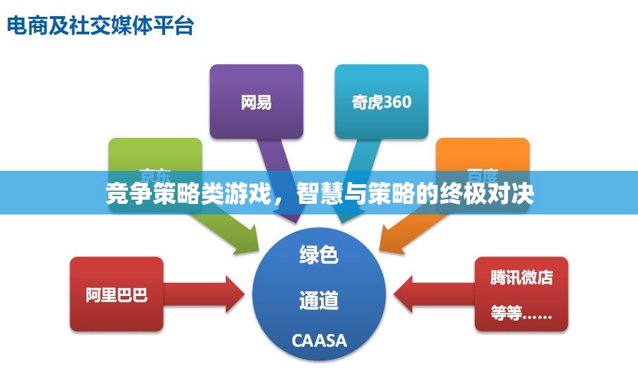 智慧與策略的巔峰對決，競爭策略類游戲的終極挑戰(zhàn)