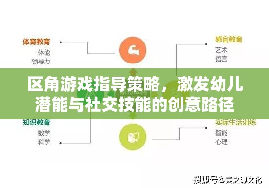 區(qū)角游戲指導(dǎo)策略，激發(fā)幼兒潛能與社交技能的創(chuàng)意路徑