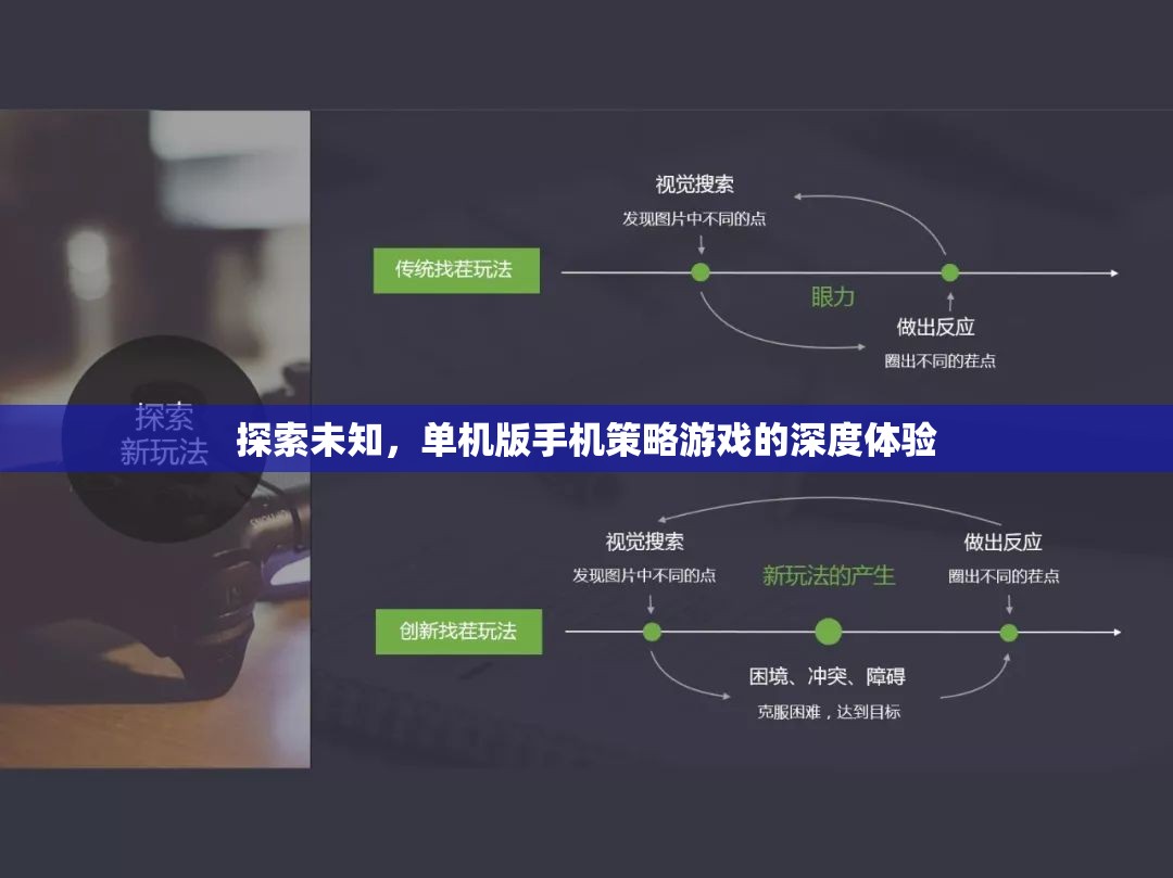 探索未知，單機(jī)版手機(jī)策略游戲的深度體驗(yàn)