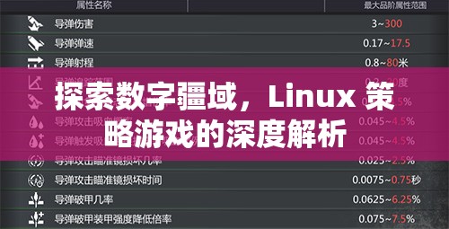 探索數(shù)字疆域，Linux策略游戲的深度解析