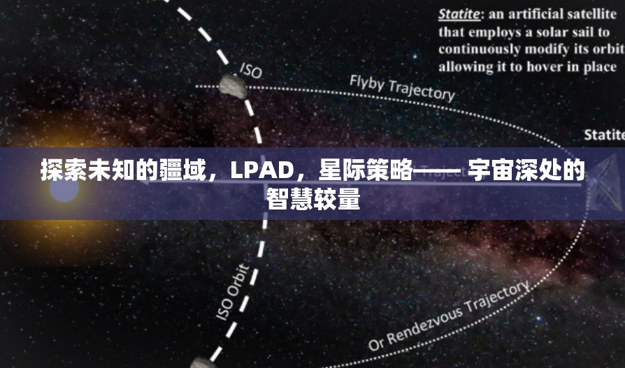 LPAD，星際策略中的未知疆域探索與智慧較量