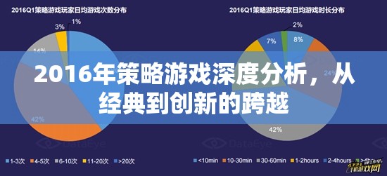 2016年策略游戲深度剖析，從經(jīng)典到創(chuàng)新的跨越