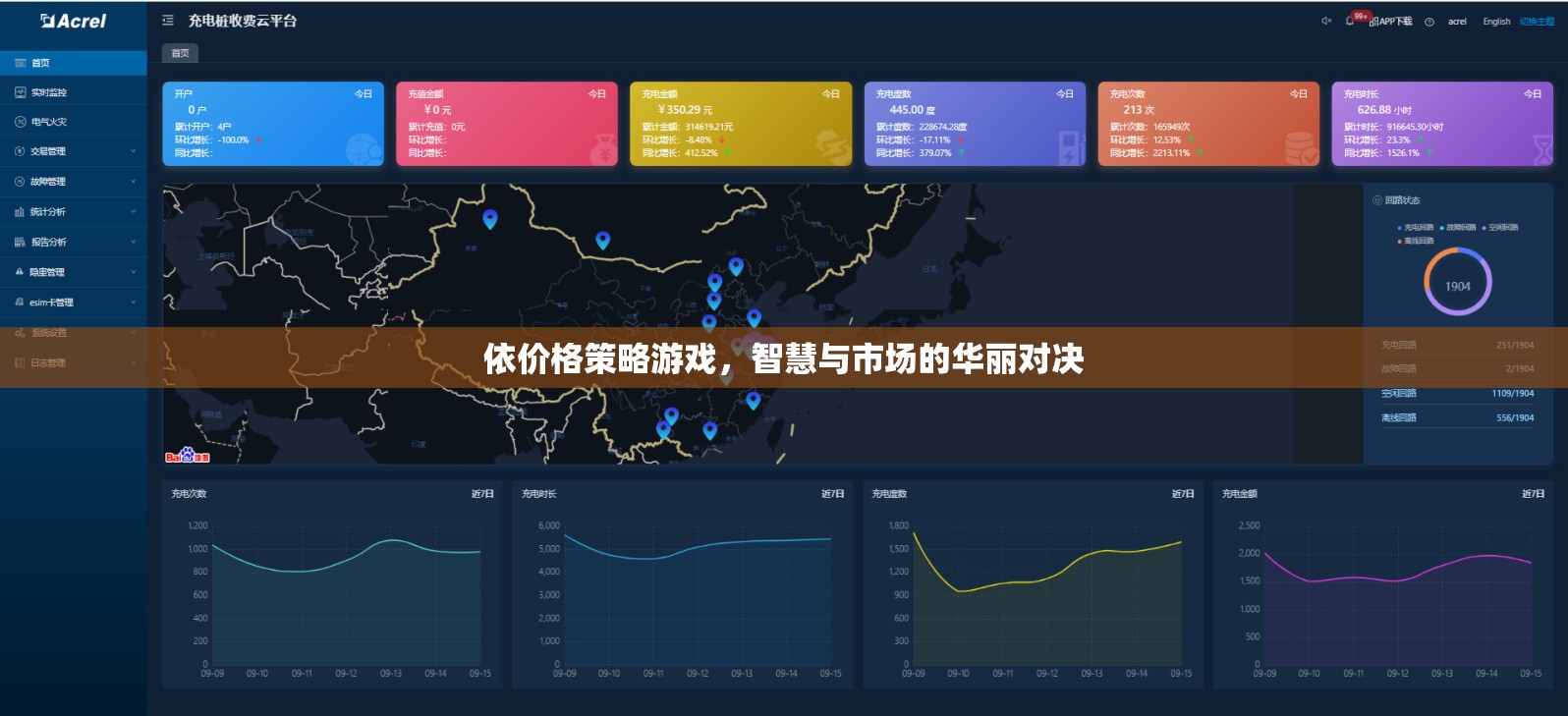 價(jià)格策略游戲，智慧與市場的華麗對決