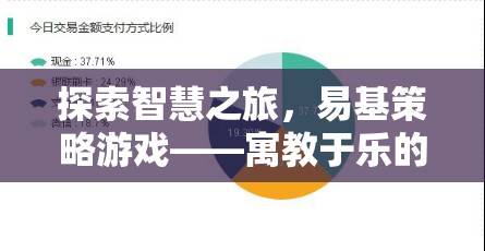 智慧之旅，易基策略游戲——寓教于樂的決策挑戰(zhàn)