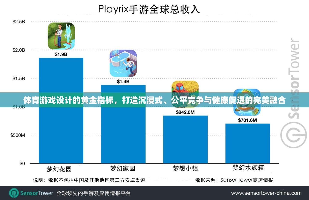 體育游戲設(shè)計(jì)的黃金法則，打造沉浸式體驗(yàn)、公平競(jìng)爭(zhēng)與健康促進(jìn)的完美融合