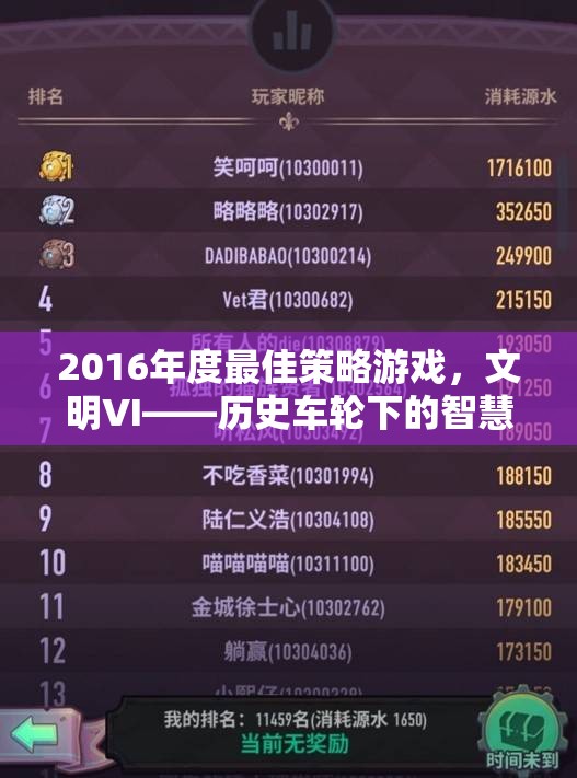 2016年度最佳策略游戲，文明VI——歷史車輪下的智慧較量