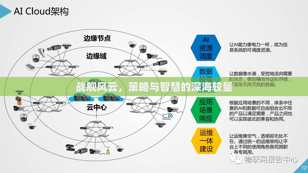 戰(zhàn)艦風云，策略與智慧的深海較量