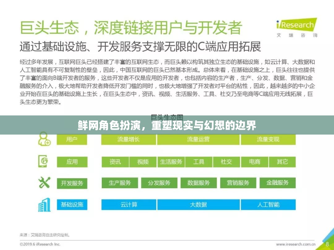 鮮網(wǎng)角色扮演，重塑現(xiàn)實(shí)與幻想的邊界