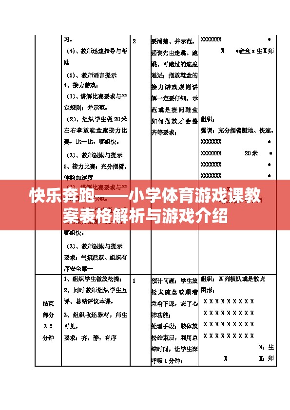 快樂奔跑，小學體育游戲課教案解析與游戲介紹