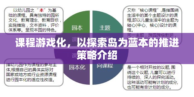 探索島，課程游戲化推進(jìn)策略的實踐與啟示