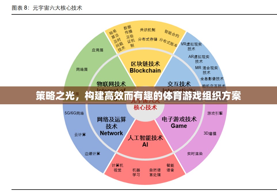 策略引領(lǐng)，打造高效且趣味橫生的體育游戲組織方案