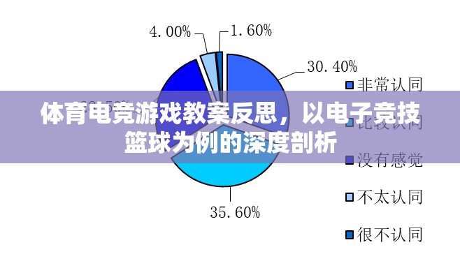 電子競技籃球教學(xué)反思，體育與電競?cè)诤系纳疃绕饰? class=