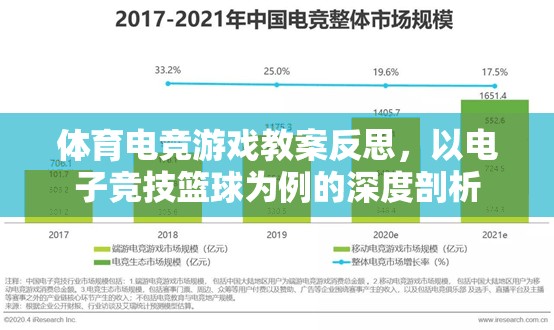 電子競(jìng)技籃球教學(xué)反思，體育與電競(jìng)?cè)诤系纳疃绕饰? class=