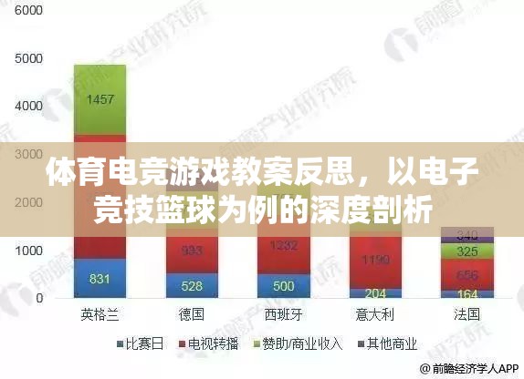 電子競技籃球教學(xué)反思，體育與電競?cè)诤系纳疃绕饰? class=