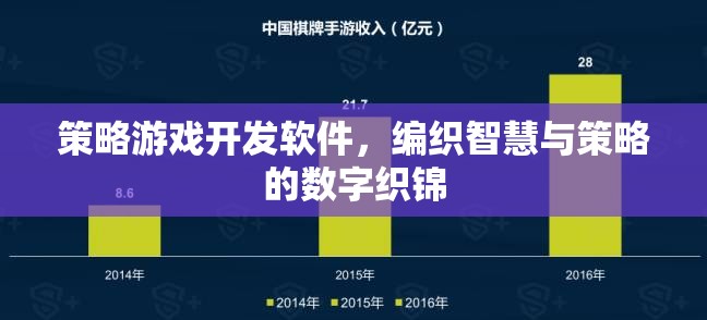 智慧與策略的數(shù)字織錦，策略游戲開發(fā)軟件