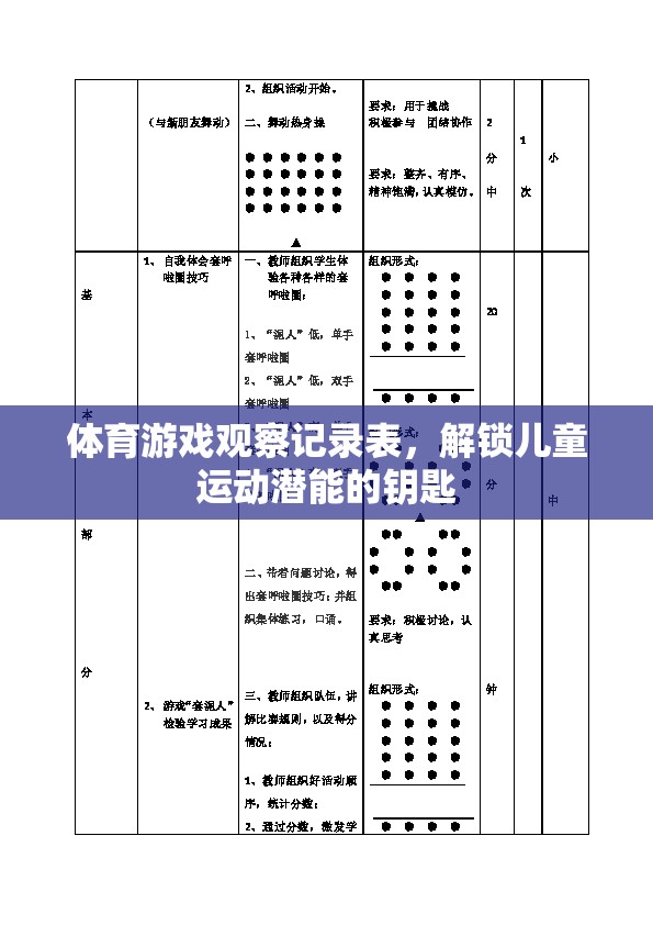 解鎖兒童運(yùn)動(dòng)潛能，體育游戲觀察記錄表的作用