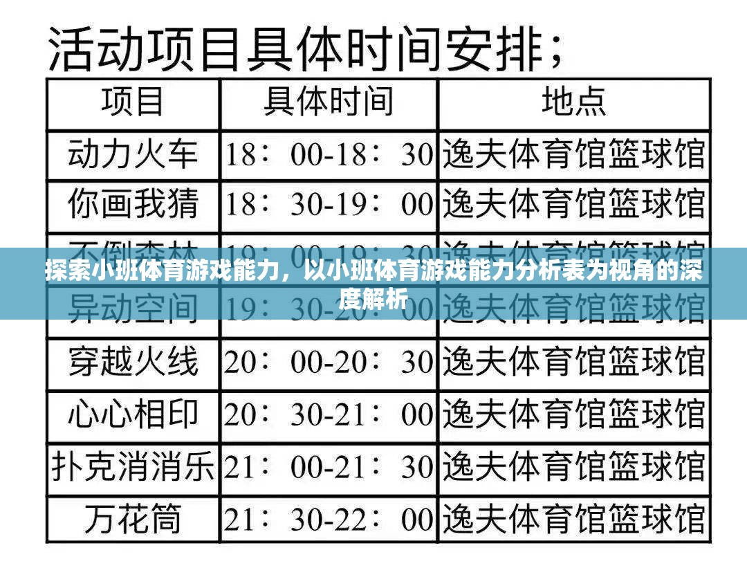 探索小班體育游戲能力，以小班體育游戲能力分析表為視角的深度解析