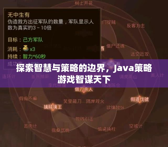 智謀天下，探索Java策略游戲的智慧與策略邊界