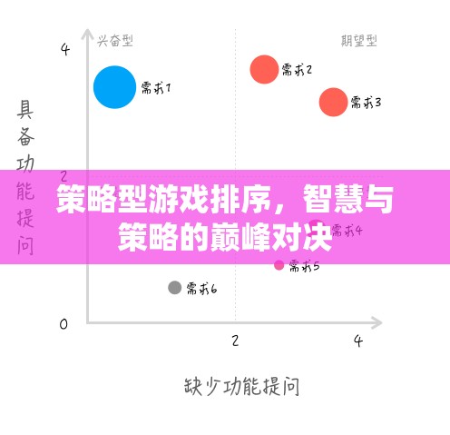 智慧與策略的巔峰對決，策略型游戲排行榜