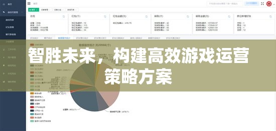 智勝未來，打造高效游戲運營策略方案